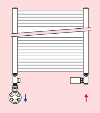 Kombinované topné žebříky (ústřední nebo elektrické vytápění)