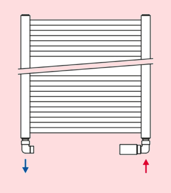 Teplovodní topné žebříky (ústřední / centrální vytápění)