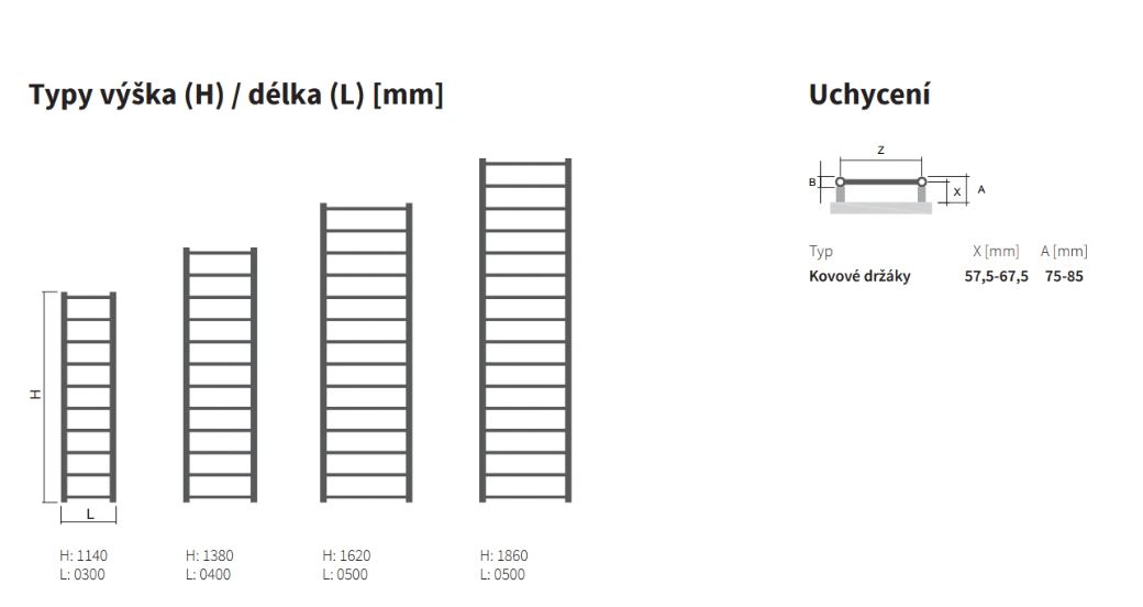 Isan Aura chrom topný žebřík 1620x500 mm, 317 W, středové připojení,, technický nákres
