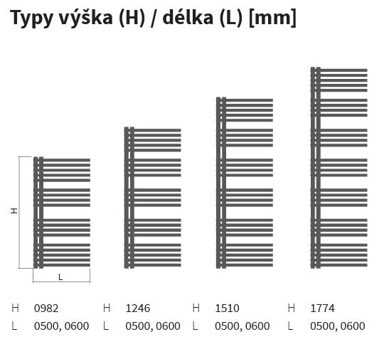 Isan Calypso koupelnový radiator 1246x600 mm, 600 W, DCAP12460600, další fotografie výrobce