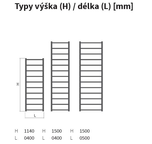 Isan Fresh Chrom topný žebřík 1500x400 mm, 226 W,, technický nákres