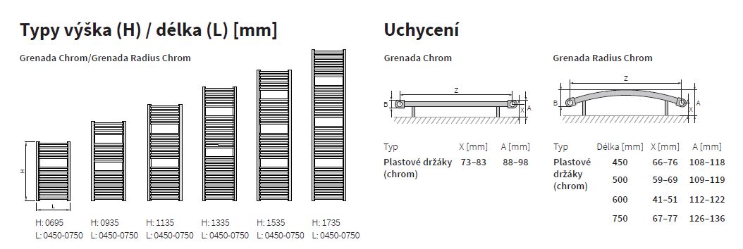 Isan Grenada žebřík do koupelny, středové připojení, 1775x600 mm, 949 W, DGRE17750600, technický nákres