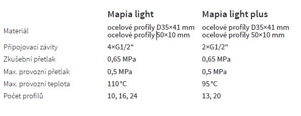 Isan Mapia Light Plus koupelnový žebřík 1200x600 mm, 655 W, DMLP12000600, další fotografie výrobce