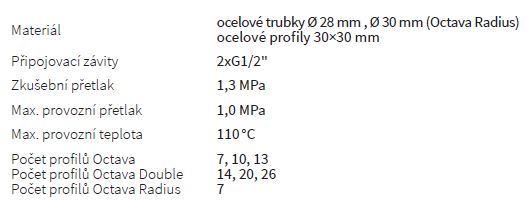 Isan Octava Double žebřík do koupelny 1800x462 mm, 1645 W, SP, DOCD18000462, další fotografie výrobce